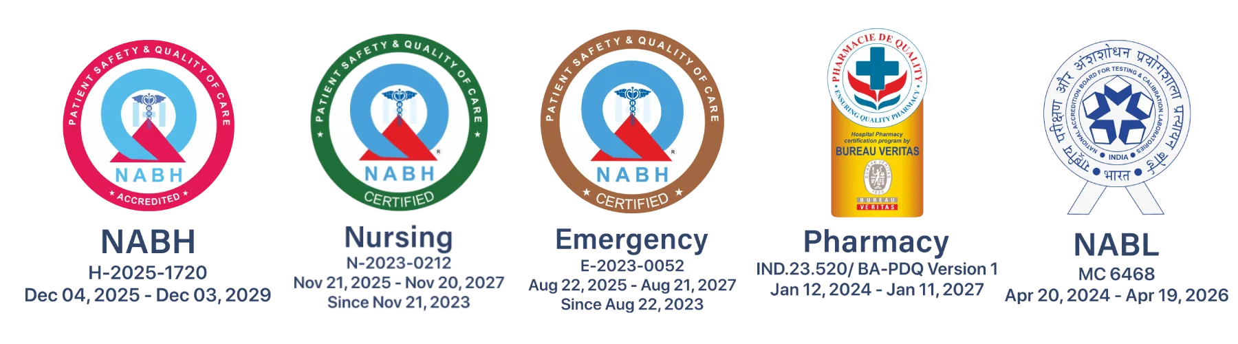SMC Life certification artwork: NABH, nursing, emergency, pharmacy and NABL